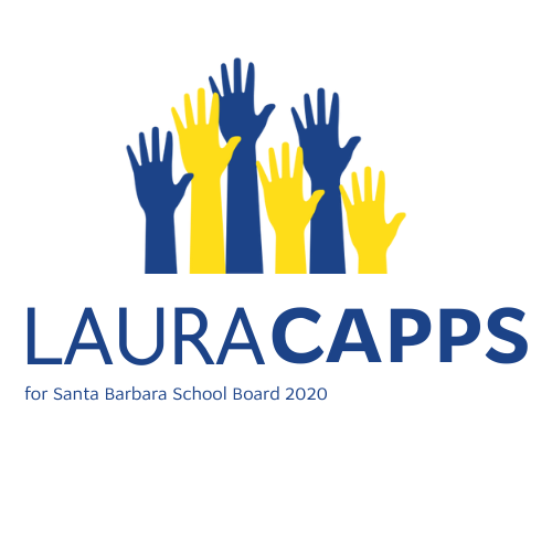 lauracapps-2020 Logo